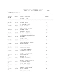 University of Rajasthan, Jaipur Merit-List Uratpg Exam