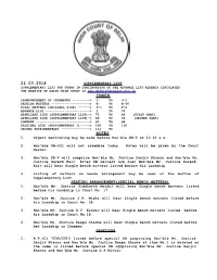 21.03.2014 Notes