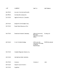 LIST COMPANY Add'l Co. Add'l Address BIO-TECH