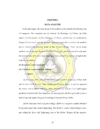 29 CHAPTER 4 DATA ANALYSIS in This Subchapter, the Main Focus of the Analysis Is the Symbols That Divided Into 10 Categories. Th