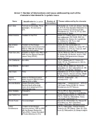 Annex 1: Number of Interventions and Issues Addressed by Each of the Characters Interviewed in La Pelota Vasca