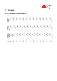 ESS8 Appendix A3 Political Parties Ed