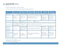 Financial Advisor Career Path Client Service Skills, Duties and Requirements