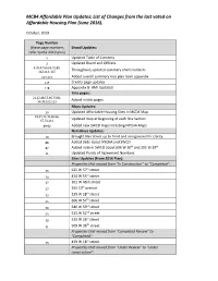 List of Changes from the Last Voted on Affordable Housing Plan (June 2016)