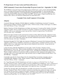 Complete List of the 158 Community Park and Partnership