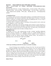 Secx1034 Telecommunication Switching Systems