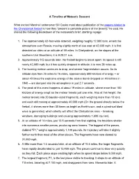 A Timeline of Meteoric Descent