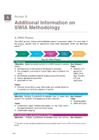 Annex A: Annex Additional Information on SWIA Methodology