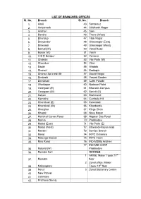 LIST of BRANCHES/ OFFICES Sl. No. Branch Sl. No. Branch 1. Airoli 43 Santacruz 2. Ambernath 44 Siddharth Nagar 3. Andheri 45 Sion 4