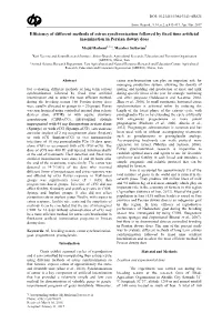 Efficiency of Different Methods of Estrus Synchronization Followed by Fixed Time Artificial Insemination in Persian Downy Does