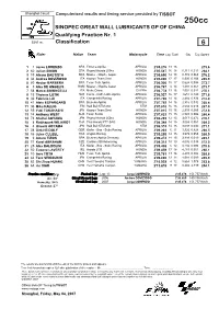 R Practice CLASSIFICATION