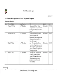 Reaccreditation Report Sardar Patel University, Vallabh Vidyanagar