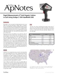 Rapid Measurement of Total Organic Carbon in Soil Using Sciaps Z-300 Handheld LIBS
