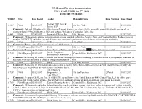 US General Services Administration FOIA CASE LOGS for FY 2008 10/01/2007-9/30/2008