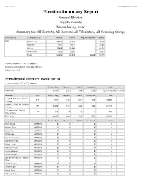 Election Summary Report General Election Fayette County November 03, 2020 Summary For: All Contests, All Districts, All Tabulators, All Counting Groups