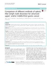 Comparison of Different Methods of Splenic Hilar Lymph Node Dissection