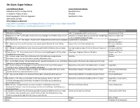 5Th Grade Syllabus 2021