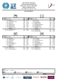 List of Qualifiers