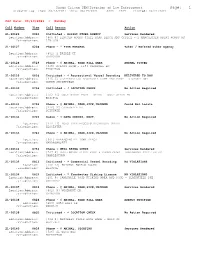 Dispatch Log From: 06/13/2021 Thru: 06/19/2021 0000 - 2359 Printed: 06/21/2021