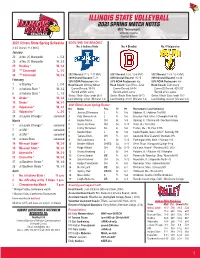 Illinois State Volleyball