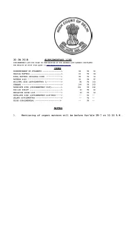 30.08.2018 Supplementary List Supplementary List for Today in Continuation of the Advance List Already Circulated