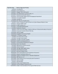 Expiration Date Name of Approved Provider 1/9/2016 Accessmatters 5