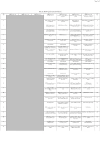 Nat Geo Wild Program Schedule February