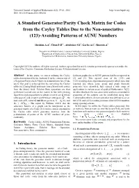 A Standard Generator/Parity Check Matrix for Codes from the Cayley Tables Due to the Non-Associative (123)-Avoiding Patterns of AUNU Numbers
