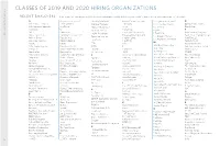 Classes of 2019 and 2020 Hiring Organizations