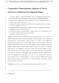 Comparative Transcriptomes Analysis of Taenia Pisiformis at Different