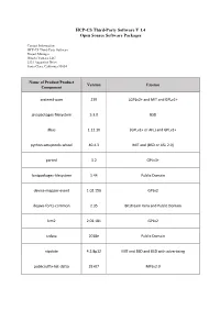 Open Source Software Packages