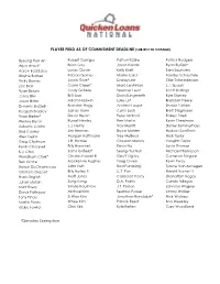 Player Field As of Commitment Deadline (Subject to Change)