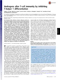 Androgens Alter T-Cell Immunity by Inhibiting T-Helper 1 Differentiation
