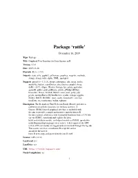 Package 'Rattle'