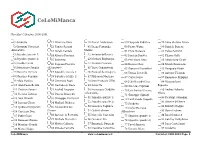PDF Numbers and Names