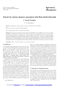 Search for Meteor Showers Associated with Near-Earth Asteroids