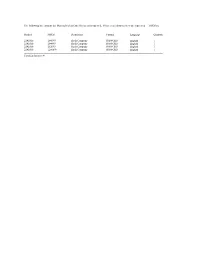 The Following List Contains the Material Safety Data Sheets You Requested