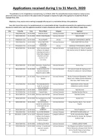 Applications Received During 1 to 31 March, 2020