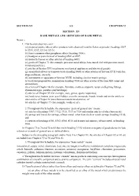 Section-Xv 608 Chapter-72 Section Xv Base Metals And