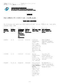 商標註冊trade Marks Registered
