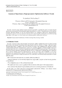Analysis of Open-Source Hyperparameter Optimization Software Trends