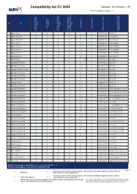 BURY Compatibility List Generator