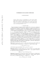 Comparison of Dualizing Complexes