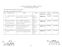 No. Manufacture Name Address Country Certificate of Registration No. Date of Registration Date of Expiry 1 DIGO CREATIVE ENTERPR