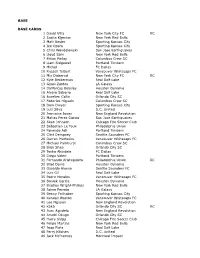 2015 Topps Apex Checklist
