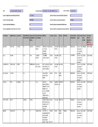 List of Unpaid and Unclaimed Dividend.Xlsx