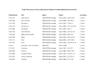 1 Target Texts Sourced in Fontes Anglo