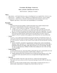Governance by Design - Sociocracy Values, Principles, Definitions and Resources John Schinnerer – John@Eco-Living.Net