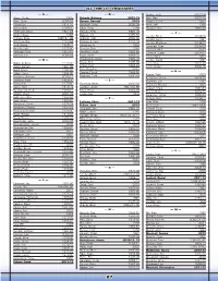 2014 MWP Guide.Indd