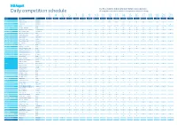 Daily Competition Schedule All Competition Schedules Included in This Guide Are Subject to Change